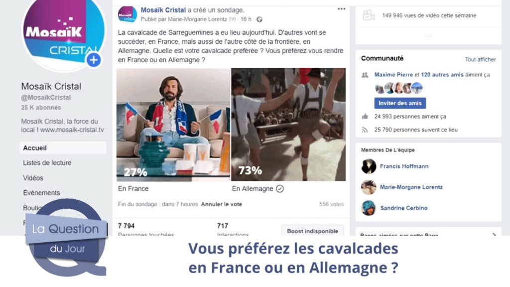 SONDAGE Vous préférez les cavalcades en France ou en Allemagne ?