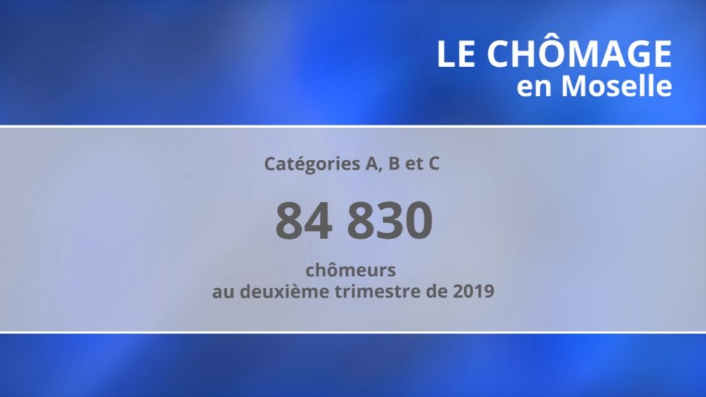 Le point sur les chiffres du chômage