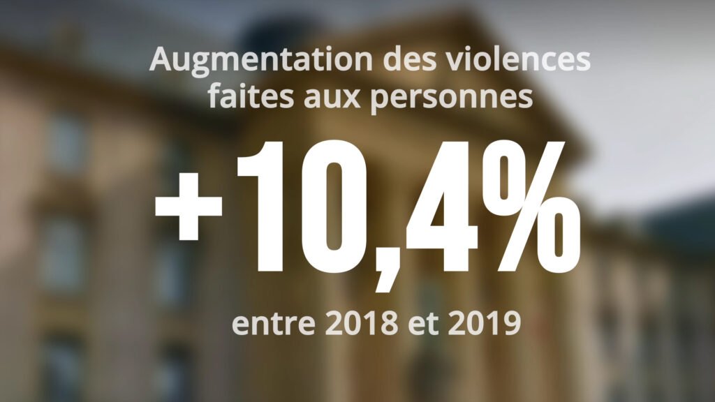 Hausse des violences faites aux personnes