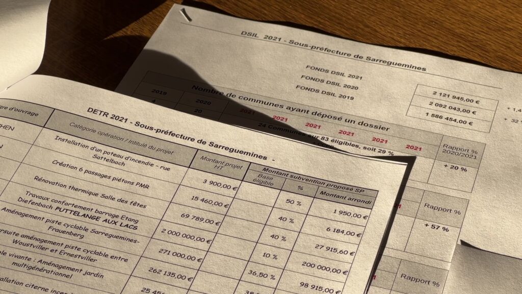 DETR et DSIL : Bilan des dotations de l’état pour l’année 2021