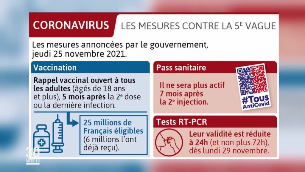 Nouvelles mesures sanitaires