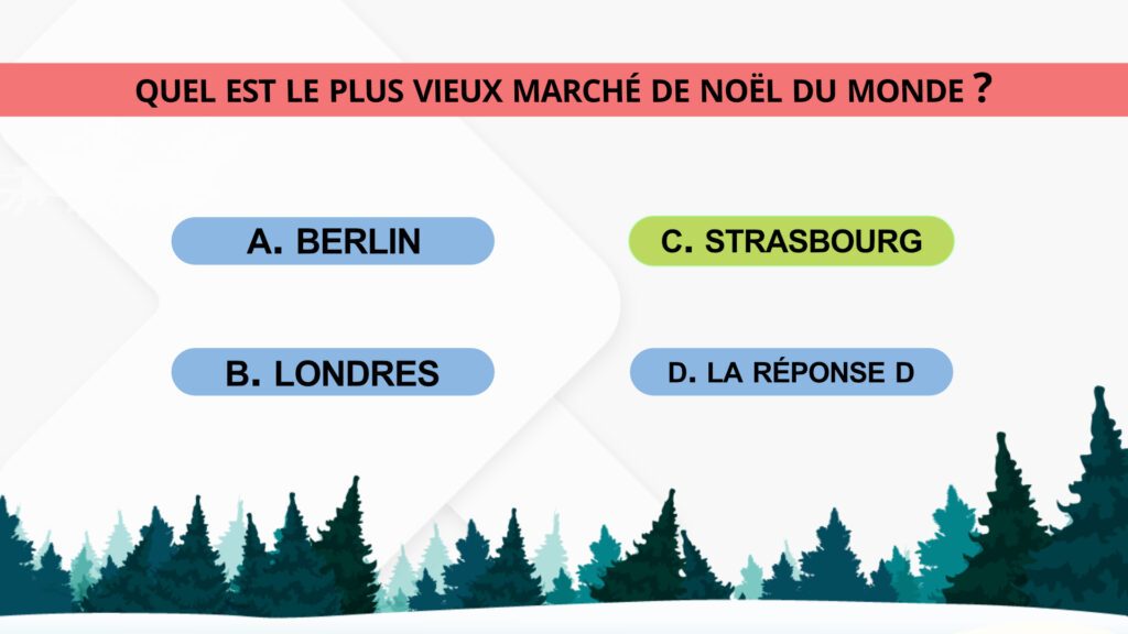 L'histoire des marchés de Noël