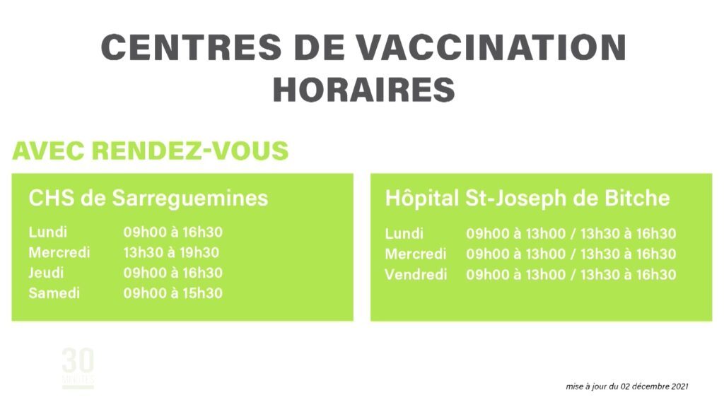 Horaires des rendez-vous pour la vaccination