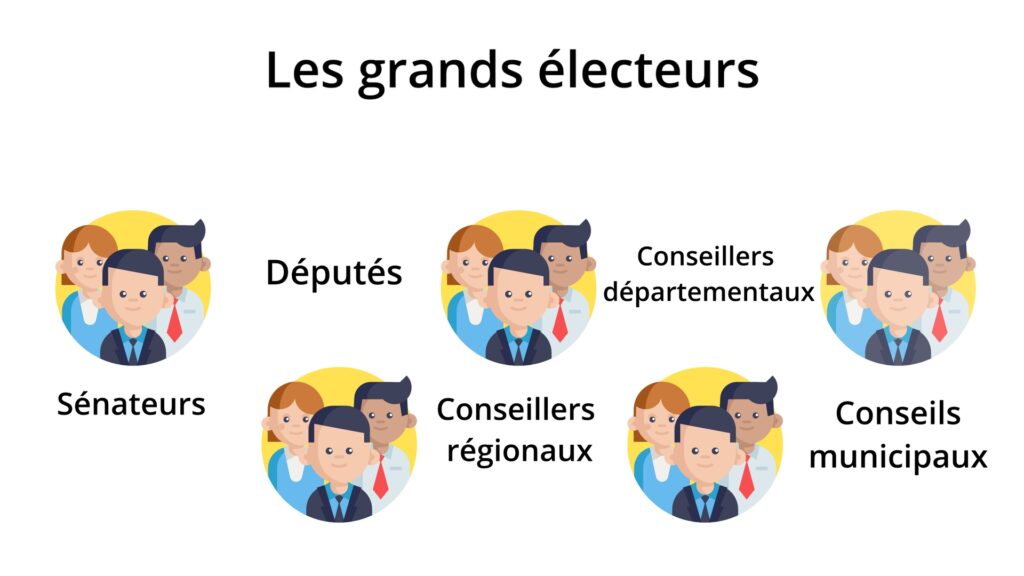 Élections sénatoriales : mode d’emploi d’un scrutin particulier