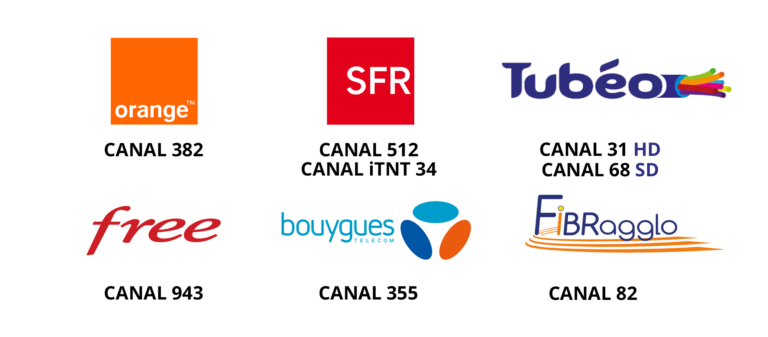 Logos canaux