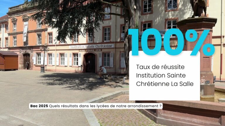Bac 2025 / Quels résultats dans les lycées de notre arrondissement ?