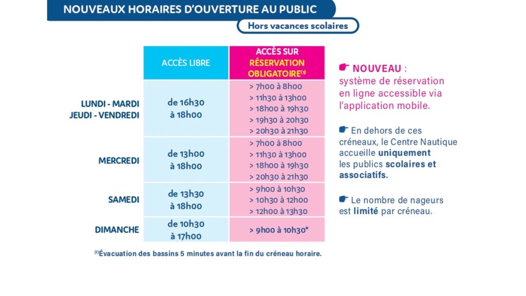 Centre nautique de Sarreguemines : à partir de lundi, penser à réserver !